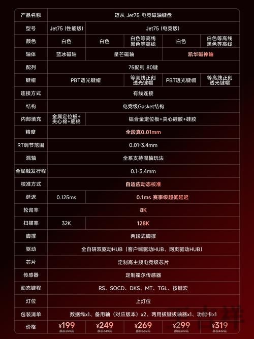 凯时在哪里玩更方便详细入口说明